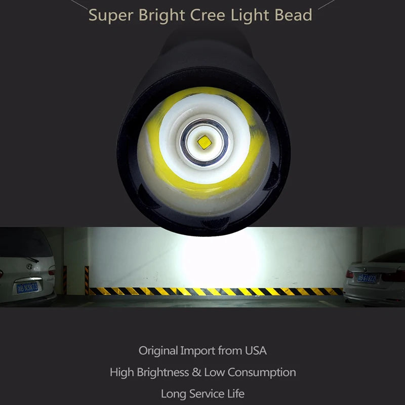 Baseball Bat LED Flashlight — Super Bright Waterproof Aluminum Baton Torch for Self-Defense & Emergencies