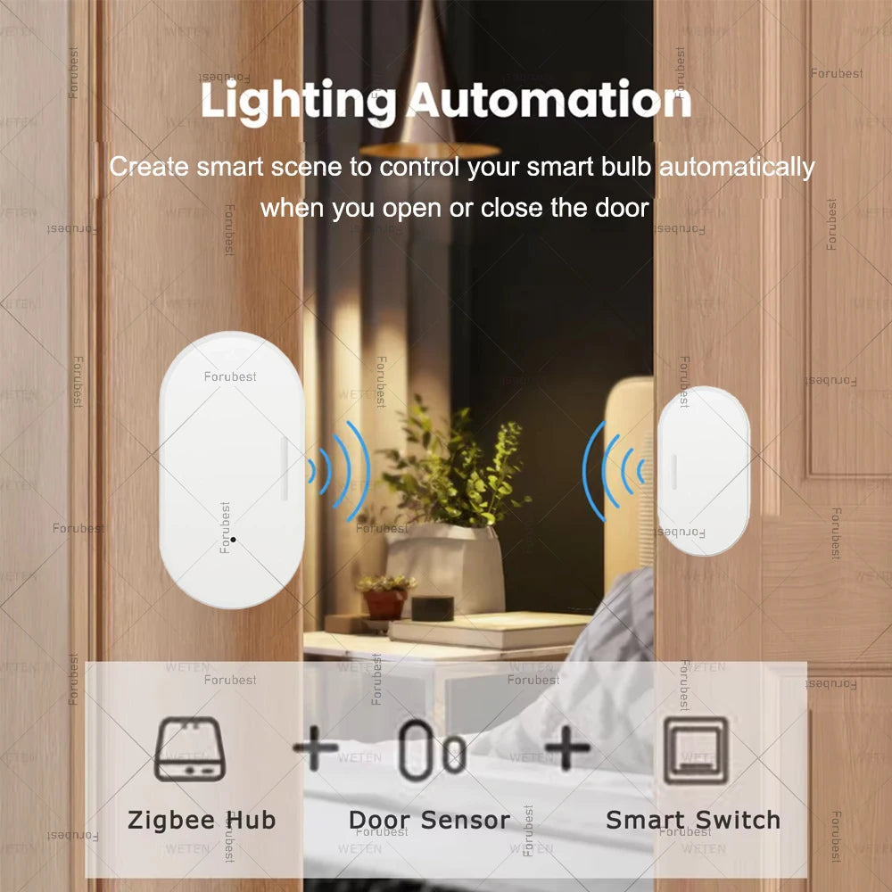 Zigbee Door & Window Sensor — Open/Close Detector with Optional Light & Vibration Detection